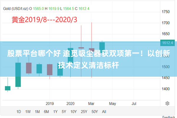股票平台哪个好 追觅吸尘器获双项第一！以创新技术定义清洁标杆