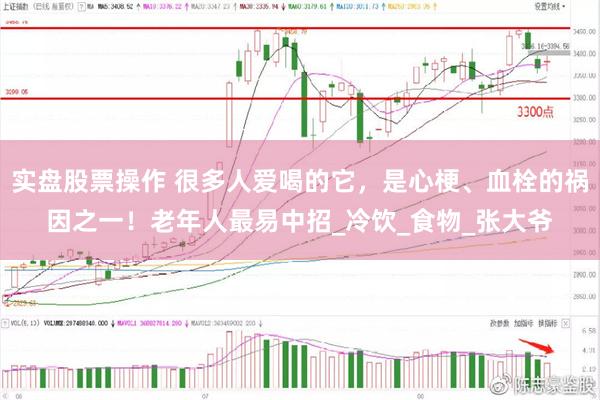 实盘股票操作 很多人爱喝的它，是心梗、血栓的祸因之一！老年人最易中招_冷饮_食物_张大爷