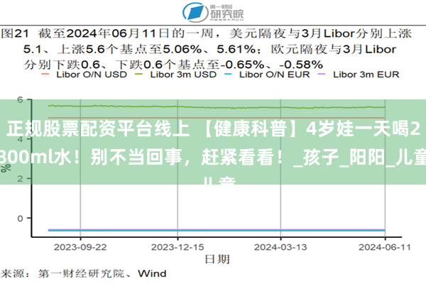 正规股票配资平台线上 【健康科普】4岁娃一天喝2800ml水！别不当回事，赶紧看看！_孩子_阳阳_儿童